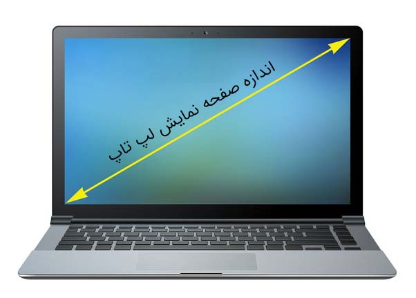 یک لپ تاپ به همراه نمایش خط معیار اندازه صفحه نمایش آن